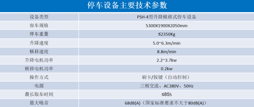 2、4層升降橫移設(shè)備參數(shù)表.png